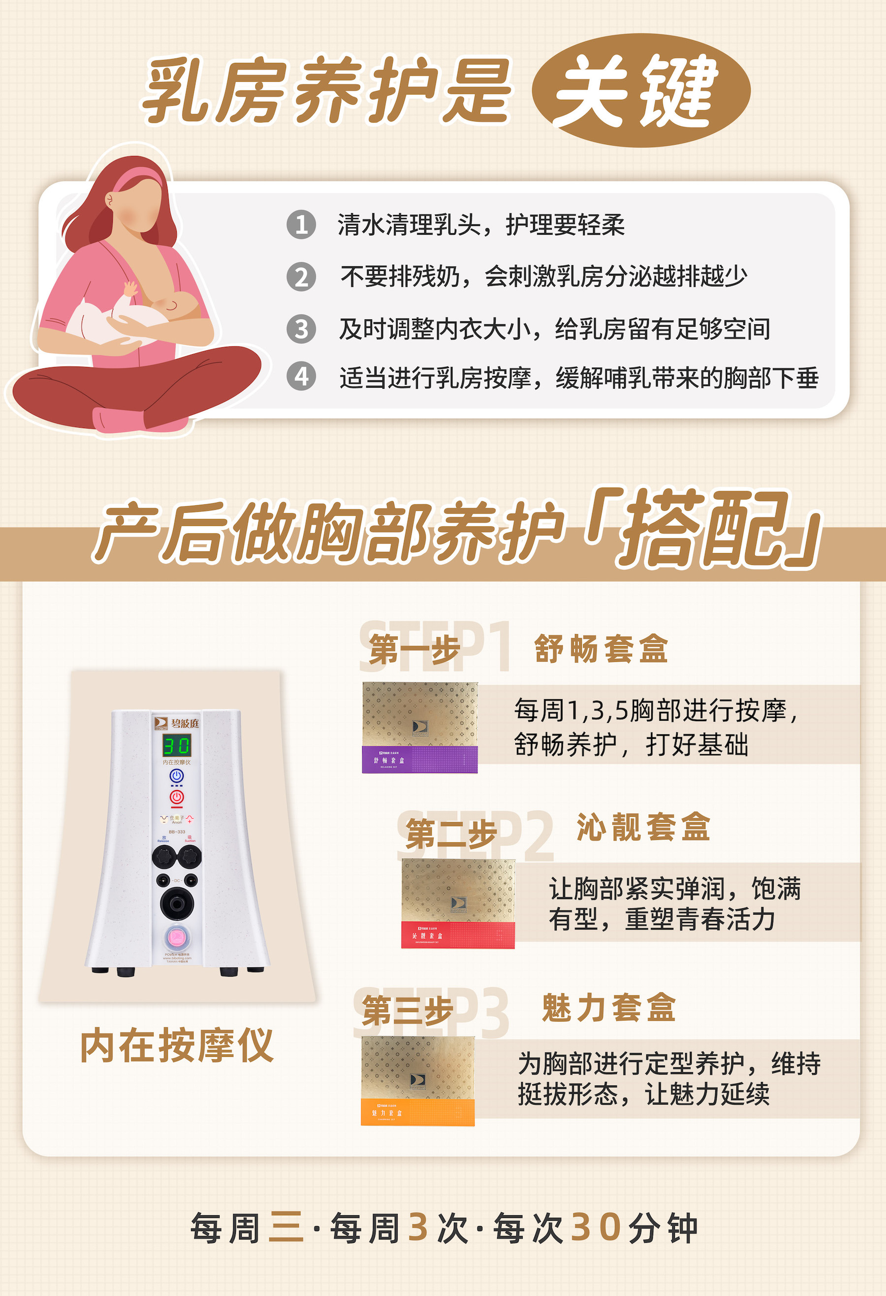 乳房养护是关键的副本