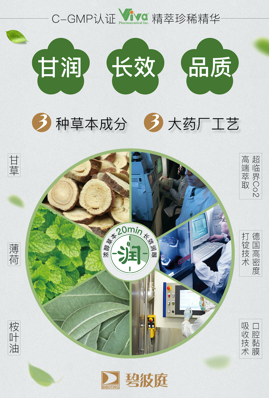 甘润 长效 高品质 副本